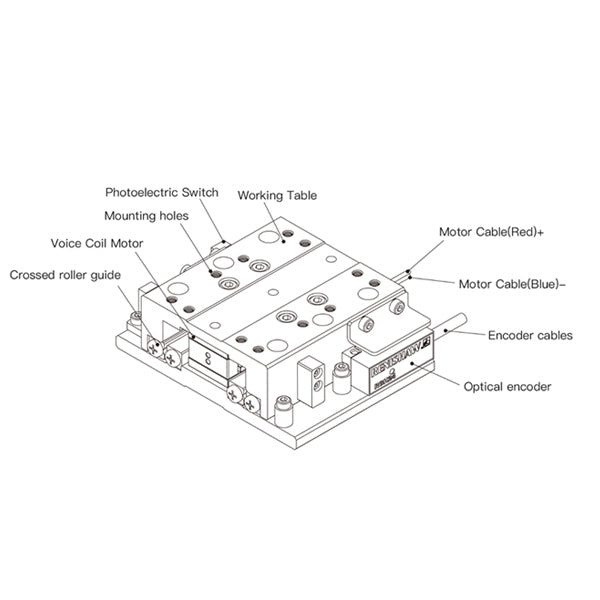 Motor Module Modimaster Micro Linear Motor Module LMD series – CSK Motions