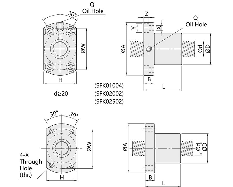 SFU Rolled Lead Screw Structures