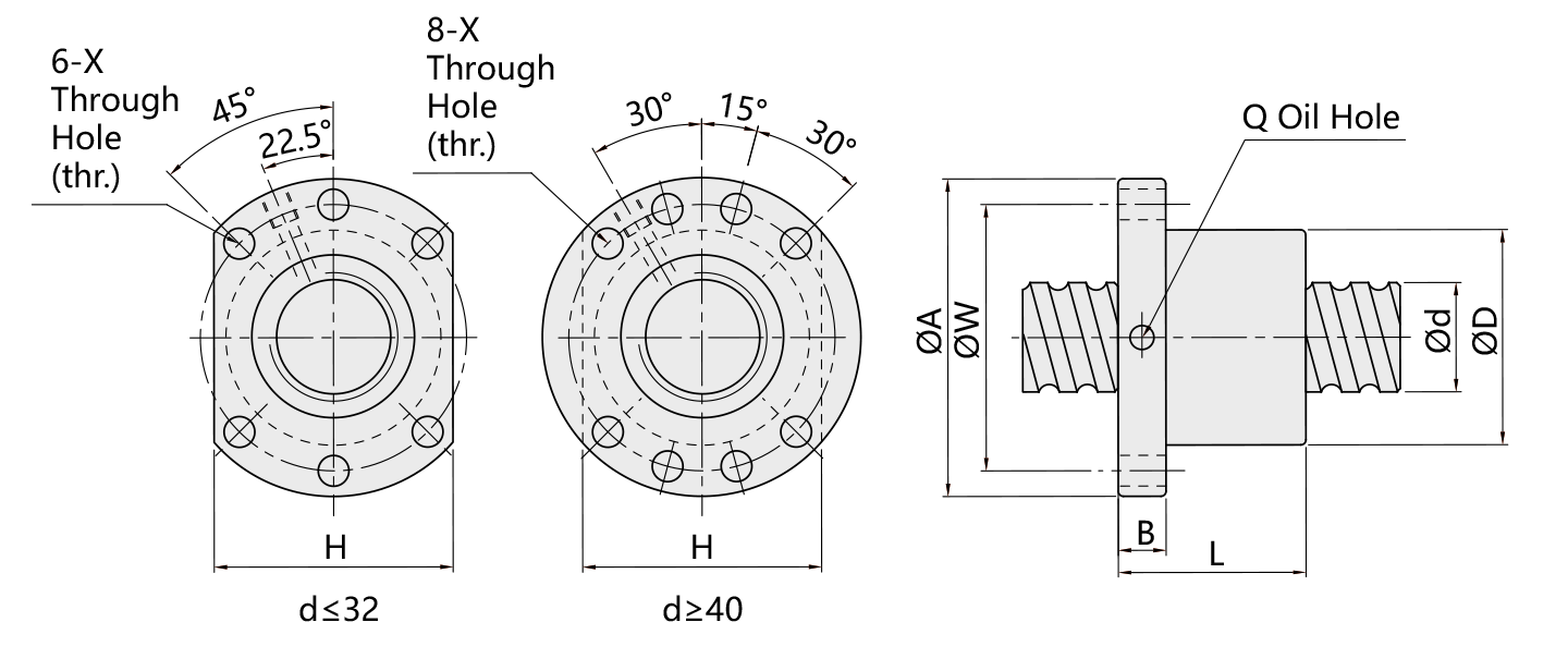 SFU Rolled Screw Structures